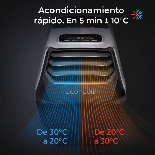 EcoFlow WAVE 2 acondicionador rápido de aire portátil. En 5 min reduce o aumenta 10°C de temperatura